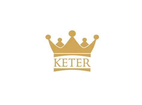 keter australia|where is keter located.